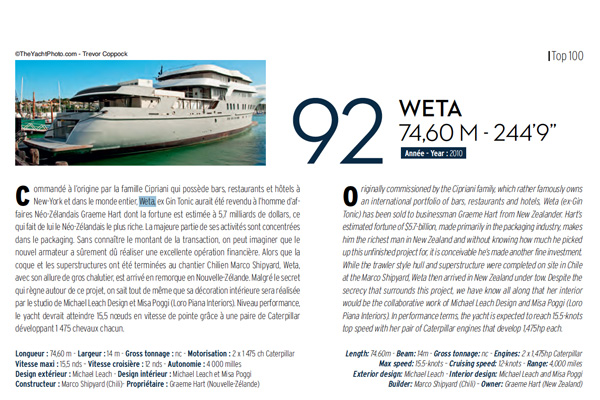 Weta, U-77, Weta (U-77) ID 9328